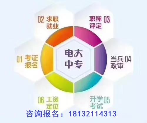成人中專學(xué)歷正規(guī)流程多長時間畢業(yè)？