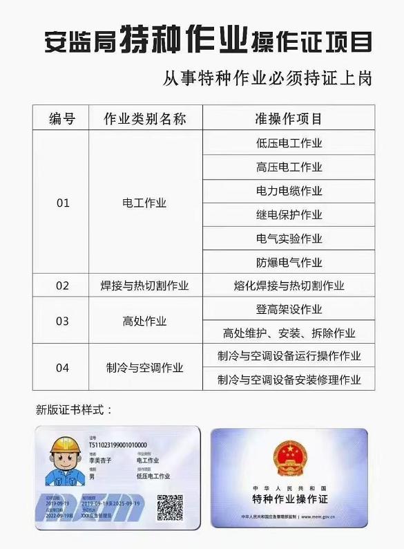 石家莊電工證補(bǔ)貼是真的嗎？怎么領(lǐng)？