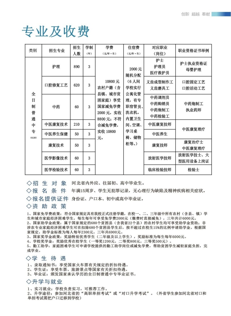 石家莊冀聯(lián)醫(yī)學(xué)中專學(xué)校2026年招生專業(yè)有哪些？