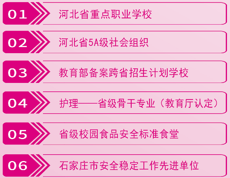 2026年石家莊天使護(hù)士學(xué)校報(bào)名條件及流程